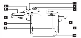 FAGOR ELEGANCE PLUS - 3
