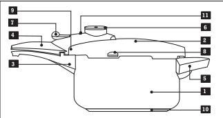 FAGOR ELEGANCE PLUS - 4
