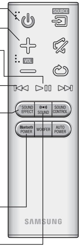 SAMSUNG HW-J450 - Installation des piles dans la télécommande - 3
