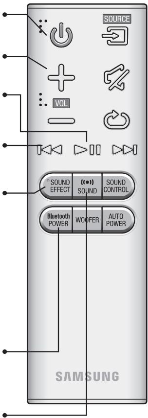 SAMSUNG HW-J450 - Inserimento delle batterie nel telecomando - 3