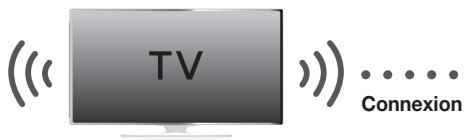 SAMSUNG HW-J450 - Connecter un téléviseur au Soundbar - 1