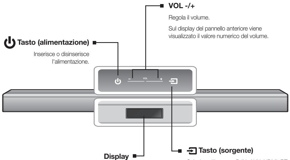SAMSUNG HW-J450 - PANNELLO SUPERIORE/ANTERIORE - 1