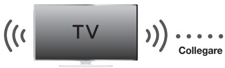 SAMSUNG HW-J450 - Collegamento di una TV al Soundbar - 1