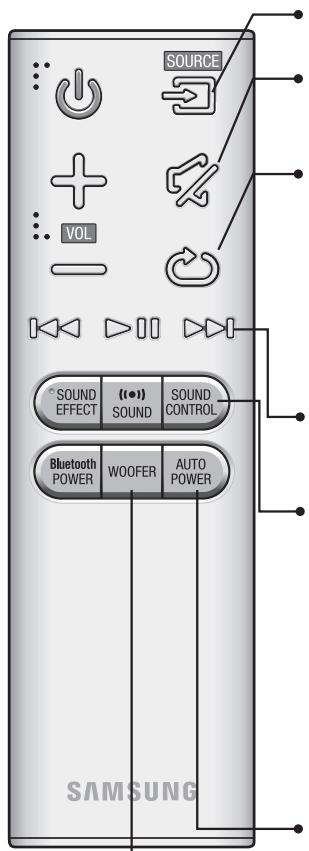 SAMSUNG HW-J450 - PULSANTI E FUNZIONI DEL TELECOMANDO - 1