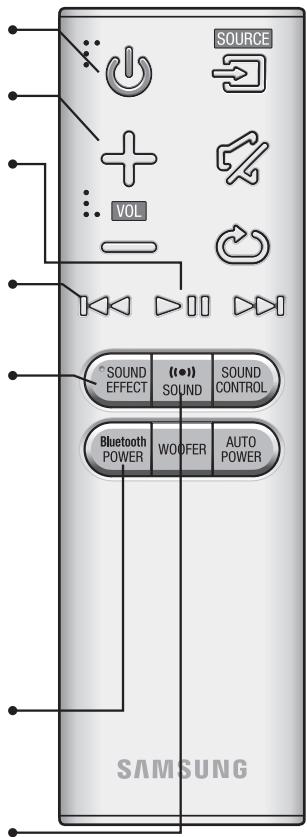 SAMSUNG HW-J450 - SOUND - 1