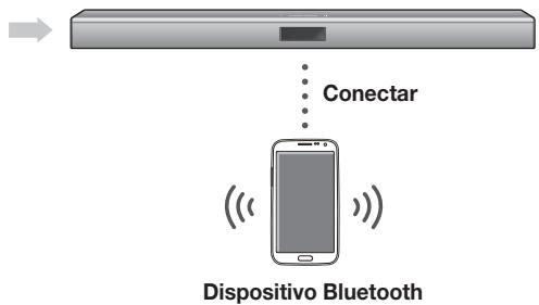 SAMSUNG HW-J450 - Para conectar el Soundbar a un dispositivo Bluetooth - 2