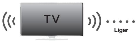 SAMSUNG HW-J450 - Ligar um Televisor ao Soundbar - 1