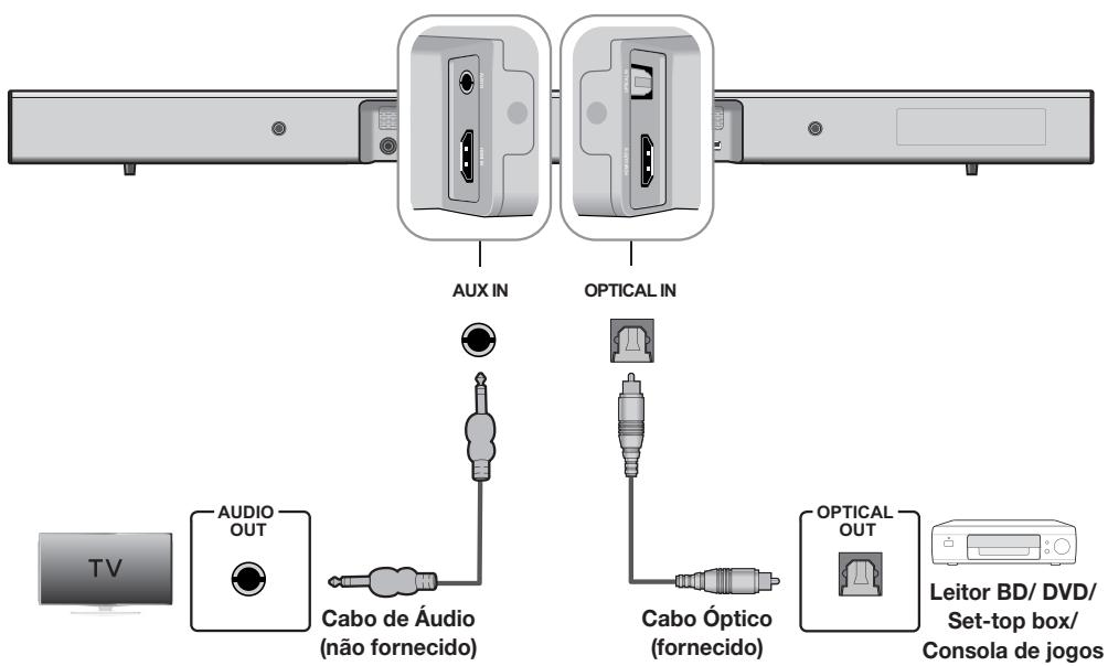 SAMSUNG HW-J450 - LIGAR UM DISPOSITIVO EXTERNO UTILIZANDO UM CABO DE ÁUDIO (ANALOGICO) OU UM CABO ÖPTICO (DIGITAL) - 1