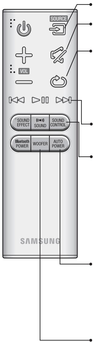 SAMSUNG HW-J450 - BOUTONS ET FONCTIONS DE LA TÉLECOMMANDE - 1