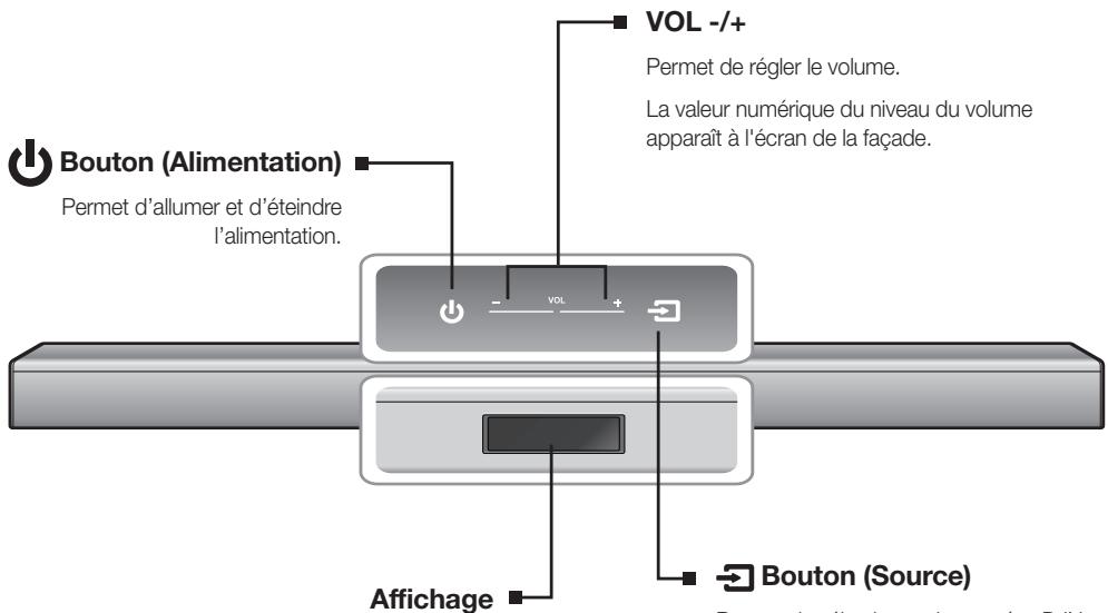 SAMSUNG HW-J450 - PANNEAU SUPÉRIEUR/FAÇADE - 1