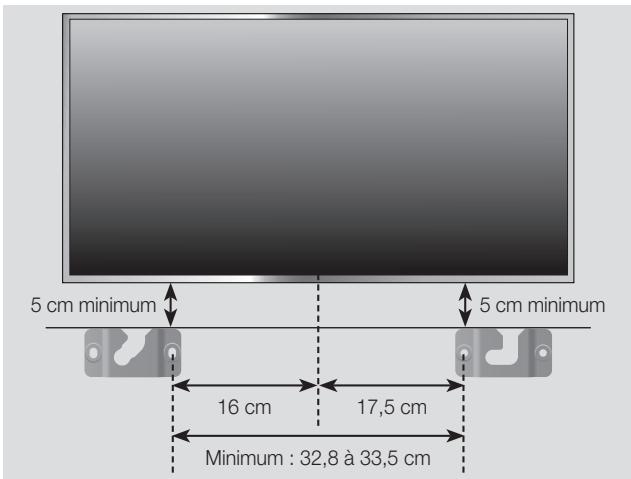 SAMSUNG HW-J450 - INSTALLATION DU SUPPORT SANS SE REPORTER AU GUIDE D'INSTALLATION DE LA FIXATION MURALE - 1