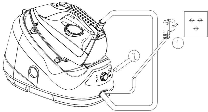 FAGOR FG620 - Utilisation - 2