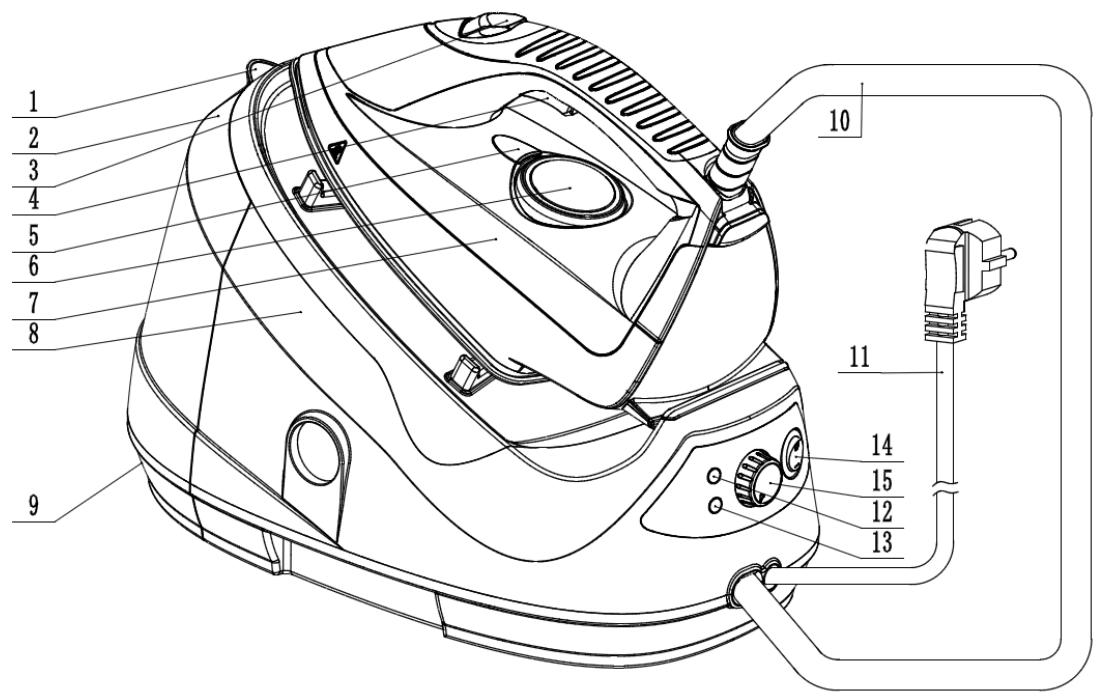 FAGOR FG620 - ÉLÉMENTS DU SYSTEMÉ - 1