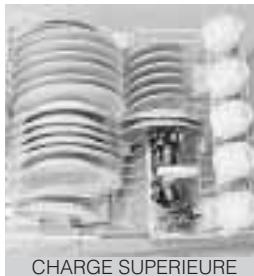 FAGOR INNOVA LFF-013 - IMPORTANT - 9