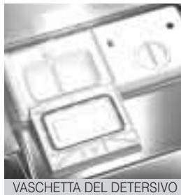 FAGOR INNOVA LFF-013 - Quando occorre riempire il serbatoio del brillante? - 4