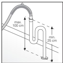 FAGOR INNOVA LFF-013 - a - 5