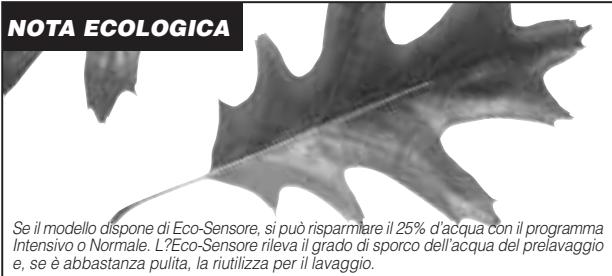 FAGOR INNOVA LFF-013 - NOTABENE - 1