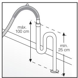 FAGOR INNOVA LFF-013 - WATERAANSLUITING - 6
