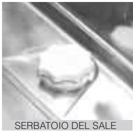 FAGOR INNOVA LFF-013 - DOVE VERSARE IL SALE - 1