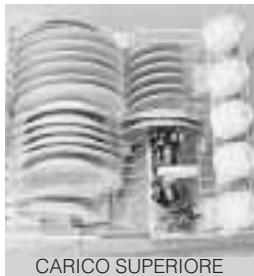 FAGOR INNOVA LFF-013 - NOTABENE - 10