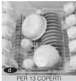 FAGOR INNOVA LFF-013 - NOTABENE - 4