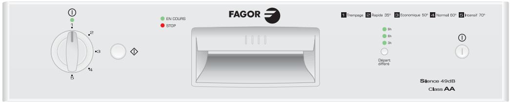 FAGOR LFF 021 - Graphique et carte de referencia de programme - 1