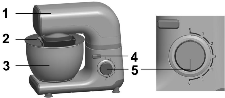 FAGOR ROBOT 1000W - Consignes de sécurité: - 1
