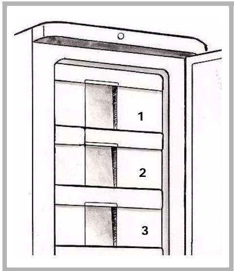 FAGOR ZA 1322 - Schnelleinfrierung - 2