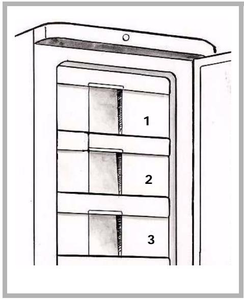 FAGOR ZA 1322 - Congélation rapide - 1
