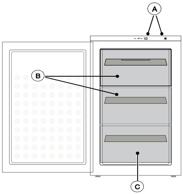 FAGOR ZA1325 - DESCRIPTION OF YOUR APPLIANCE (depending on the model) - 1