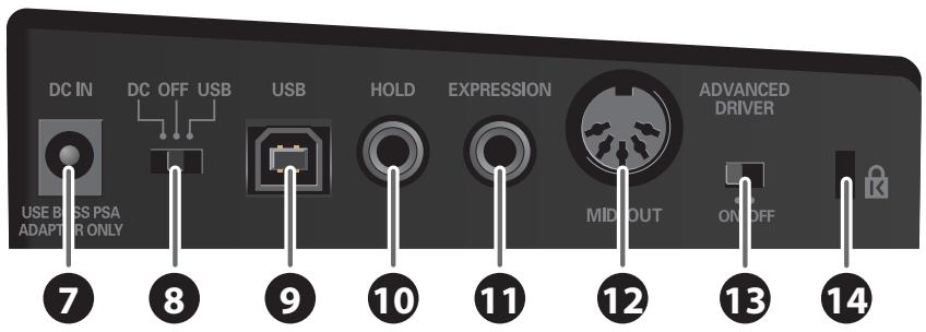 ROLAND A-500S - Manette de glissando (pitch bend) et modulation - 1