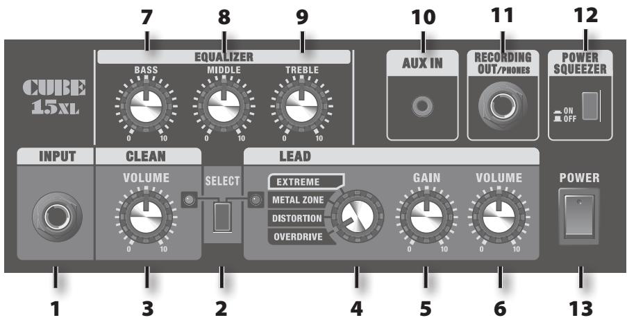 ROLAND CUBE-15XL - Control Panel - 1