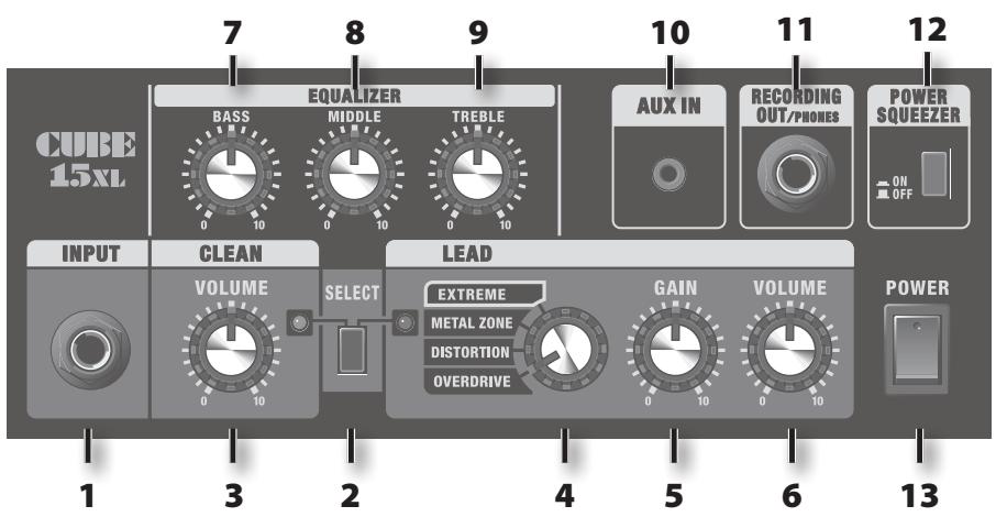 ROLAND CUBE-15XL - Voorpaneel - 1