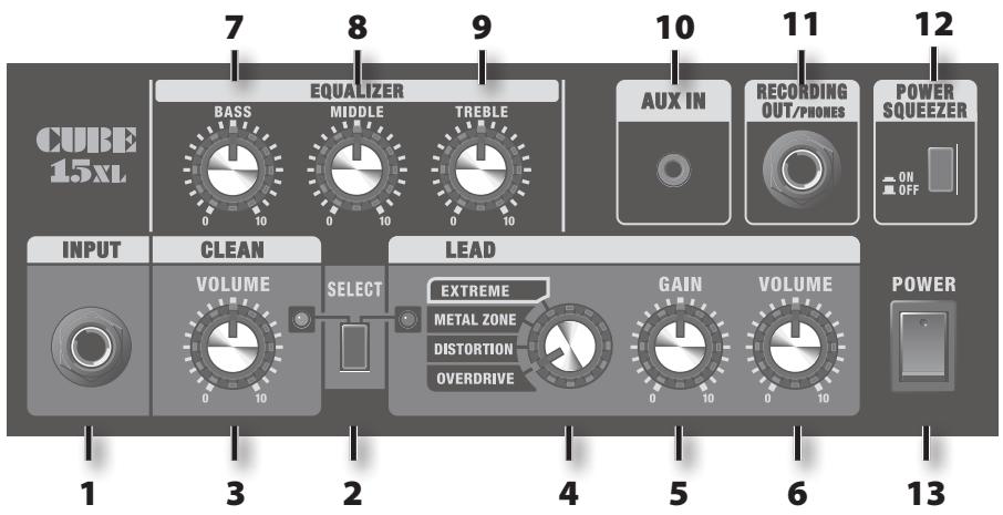 ROLAND CUBE-15XL - Painel de contrôle - 1