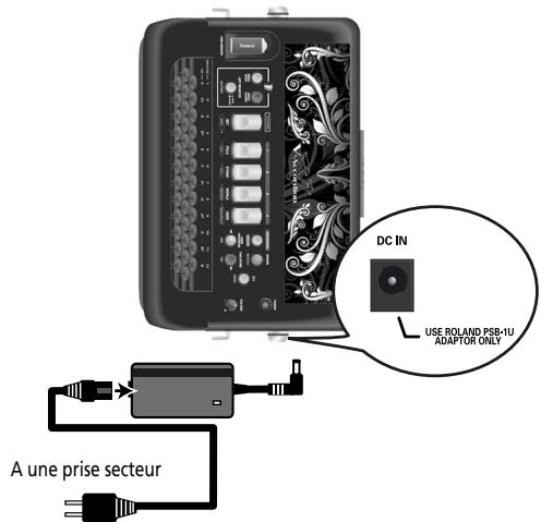 ROLAND FR-18 D BK - Connexion de l'adaptateur secteur - 1