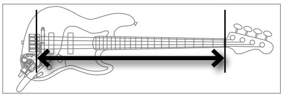 ROLAND GR-55GK - Réglages de micro de basse - 2