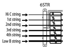 ROLAND GR-55GK - Réglages de micro de basse - 7