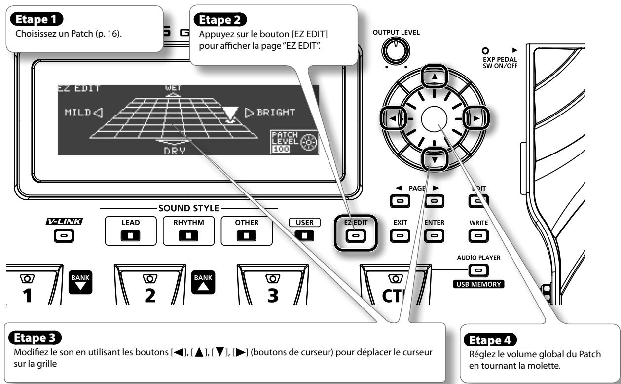 ROLAND GR-55GK - Créer un son avec 'EZ EDIT - 1