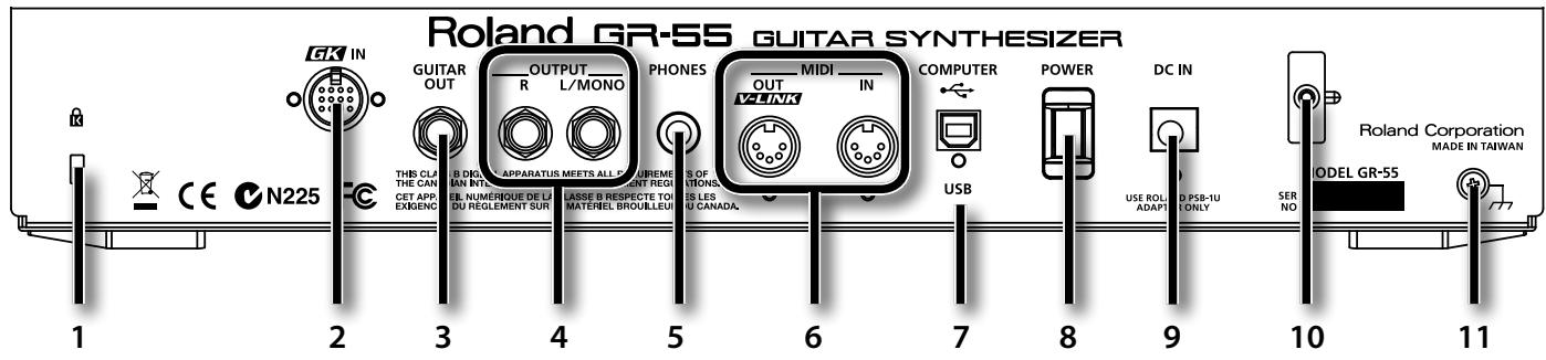 ROLAND GR-55GK - Panneau arrêté - 1