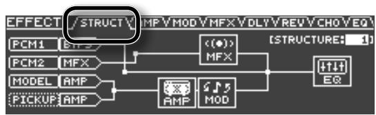 ROLAND GR-55GK - Changer la structure - 1