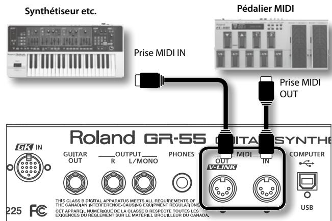ROLAND GR-55GK - Prise MIDI OUT - 1