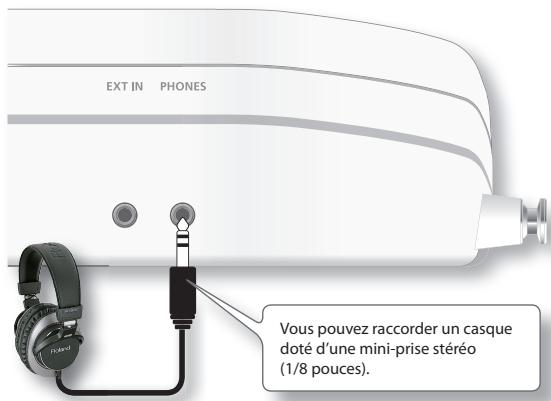 ROLAND LUCINA AX-09-BK - Connexion d'un casque - 1
