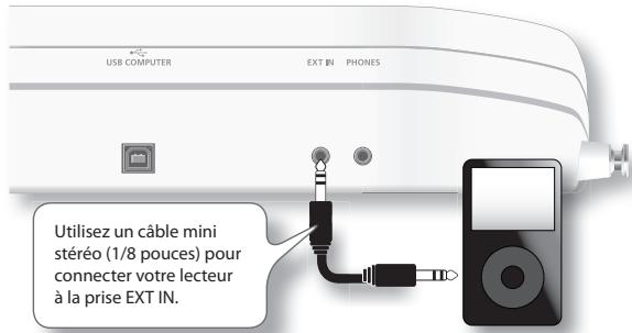 ROLAND LUCINA AX-09-BK - Accompagner un morceau lu à partir de votre lecteur audio portatif - 1