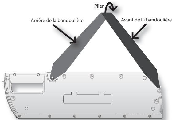 ROLAND LUCINA AX-09-BK - Remarque - 1