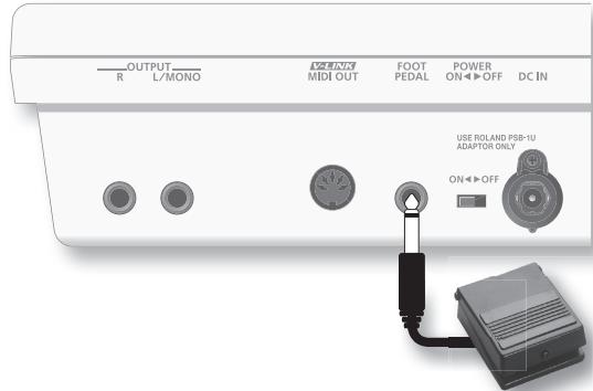 ROLAND LUCINA AX-09-BK - Connexion d'une pédale de pied - 1