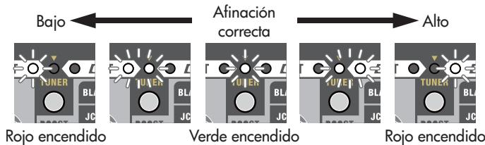 ROLAND M-CUBE-RX - Pulse el botón TUNER. - 2