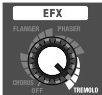 ROLAND M-CUBE-RX - Flanger - 3