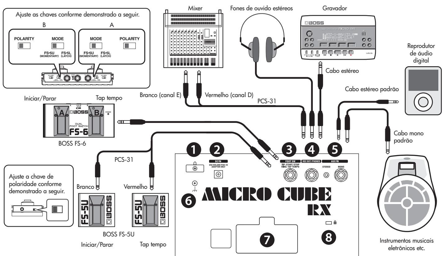 ROLAND M-CUBE-RX - Painel经历过 - 1
