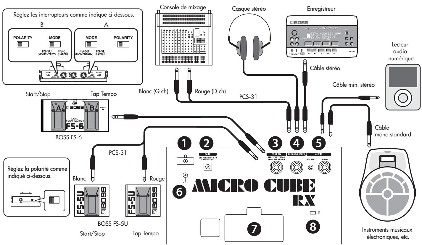 ROLAND M-CUBE-RX - Bouton volume - 1