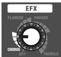 ROLAND M-CUBE-RX - Bouton EFX (effets) - 1
